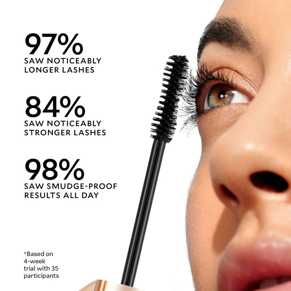 PHOFAY Volumizing Mascara - Amber Fashion UK