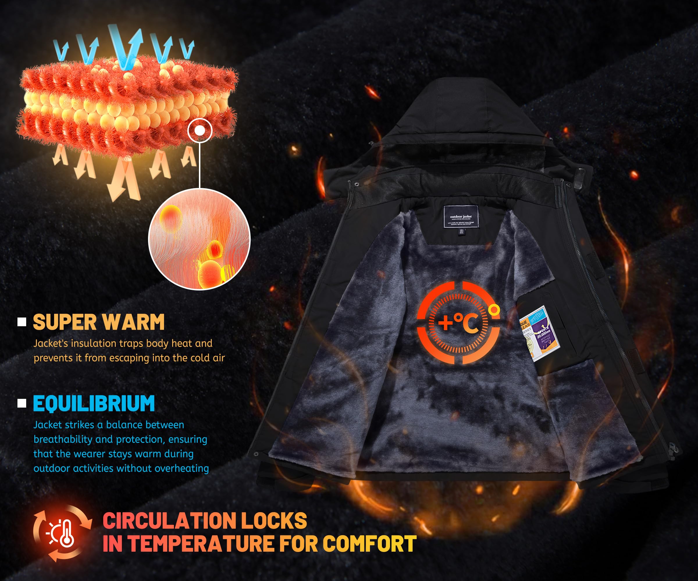 TACVASEN Men's Waterproof Fleece Mountain Jacket Windproof Warm Ski Jacket Multi-Pockets