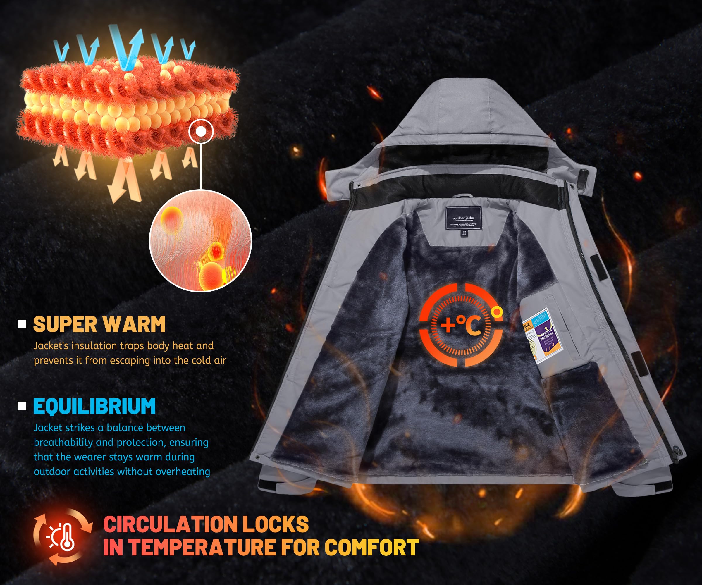 TACVASEN Men's Waterproof Fleece Mountain Jacket Windproof Warm Ski Jacket Multi-Pockets