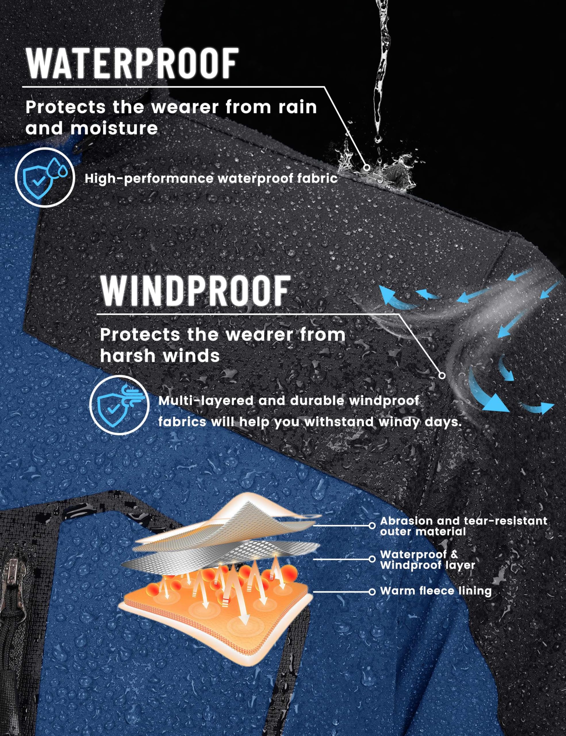 TACVASEN Men's Waterproof Fleece Mountain Jacket Windproof Warm Ski Jacket Multi-Pockets