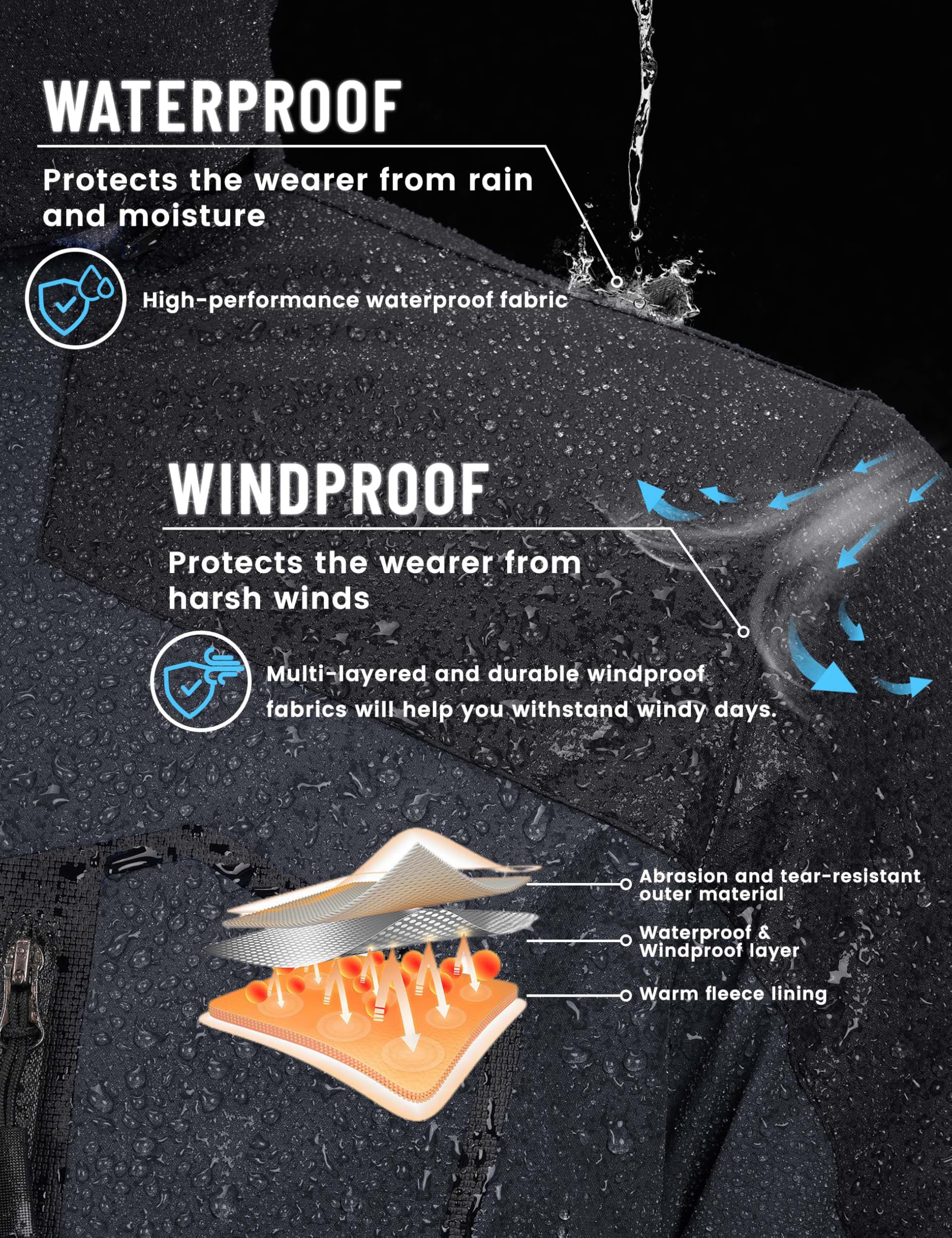 TACVASEN Men's Waterproof Fleece Mountain Jacket Windproof Warm Ski Jacket Multi-Pockets