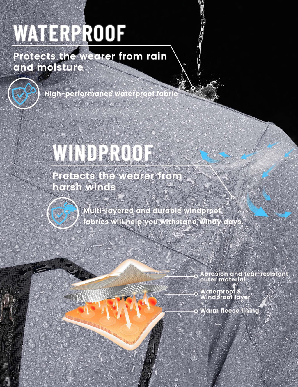 TACVASEN Men's Waterproof Fleece Mountain Jacket Windproof Warm Ski Jacket Multi-Pockets