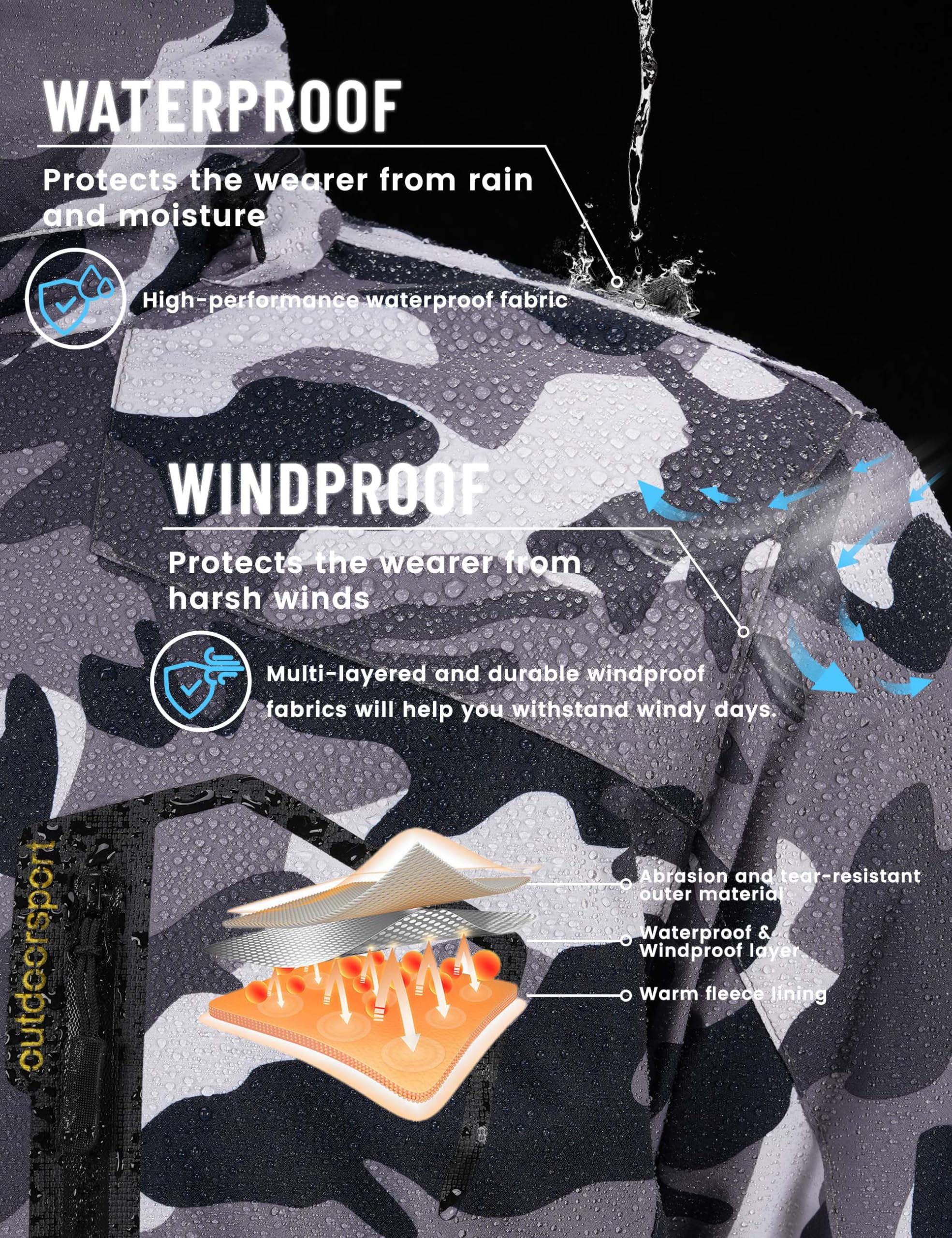 TACVASEN Men's Waterproof Fleece Mountain Jacket Windproof Warm Ski Jacket Multi-Pockets